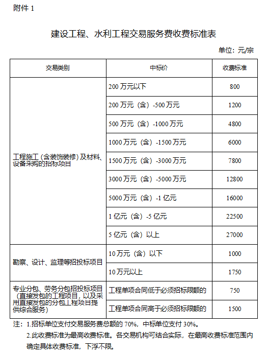 1697014517661.png 1697014517661.png